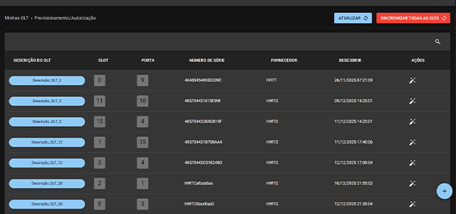 Provisionamento (Dark)